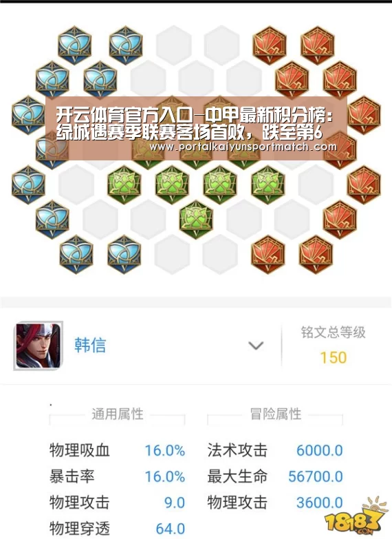 开云体育官方入口-中甲最新积分榜:绿城遇赛季联赛客场首败,跌至第6距榜首6分!(图1) 开云官方网站