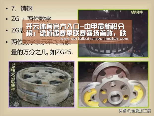开云体育官方入口-中甲最新积分榜:绿城遇赛季联赛客场首败,跌至第6距榜首6分!(图3) KAIYUN体育