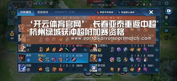 ‘开云体育官网’
长春亚泰重返中超 杭州绿城获冲超附加赛资格(图2) 开云官方网站